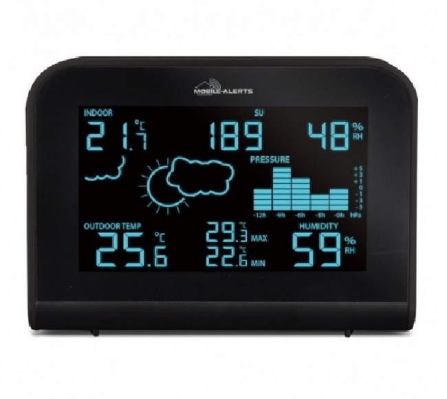 Метеостанция La Crosse MA10920 Метеостанция La Crosse MA10920