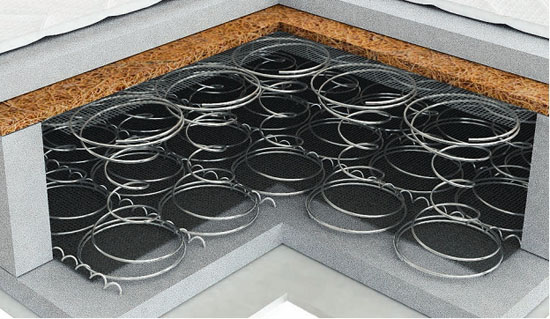 Матрас Vegas модель Spark коллекция Smart 100х200 см Матрас Vegas модель Spark коллекция Smart 100х200 см