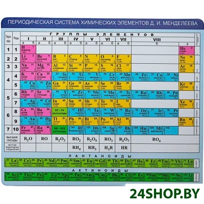 Коврик для мыши CBR CMP 023 Chemistry Коврик для мыши CBR CMP 023 Chemistry