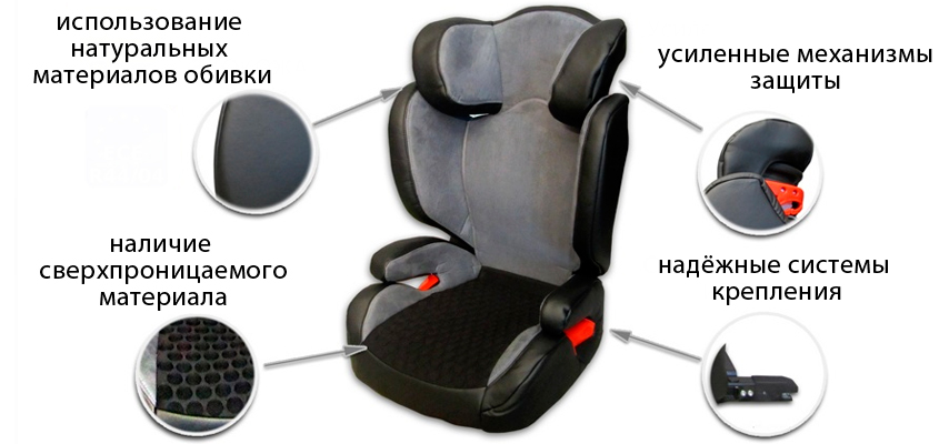 Автокресло