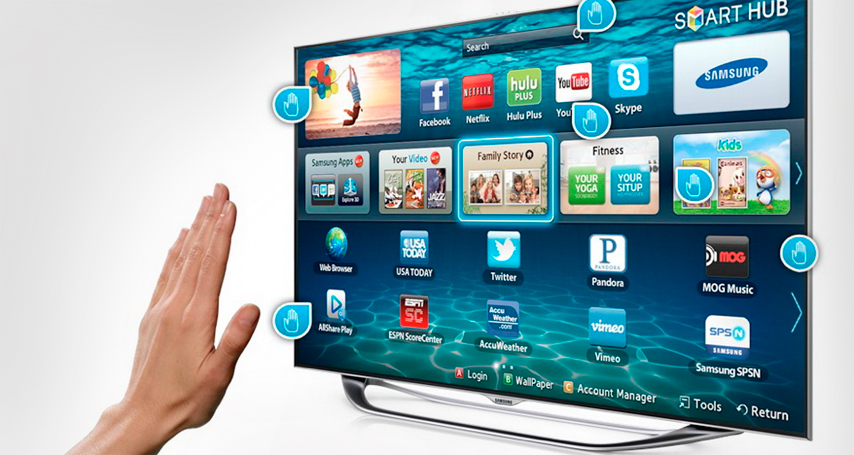 управление-жестами.jpg управление-жестами.jpg