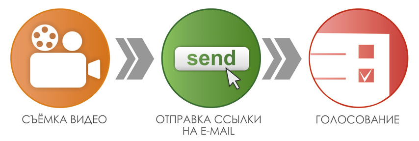 CХЕМА2.jpg CХЕМА2.jpg