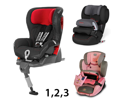 Автокресло