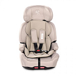 Картинка Детское автокресло Lorelli Iris Izofix 2021 String