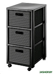 Картинка Комод пластиковый Rotho Country 1165408853 (антрацит)