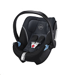 Картинка Детское автокресло Cybex Aton 5 (granite black)