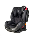 Картинка Автокресло Rant Ultra SPS (Black)