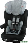 Imax Isofix (tech silver)