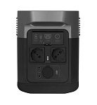 Картинка Портативная зарядная станция EcoFlow Delta Mini