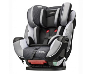 Картинка Автокресло Evenflo Symphony e3 DLX Paramount (34611709)