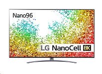 Картинка Телевизор LG 65NANO966PA