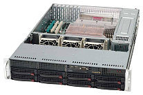 Картинка Корпус Supermicro SC825TQC-R740LPB