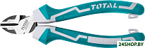THT230606S