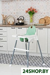 Loft Lux (mint)