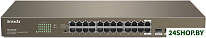 TEG1024F