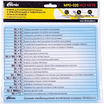 Картинка Коврик для мыши Ritmix MPD-020 Hot keys