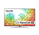 Картинка Телевизор LG 55NANO966PA