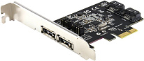 Картинка Контроллер ST Lab A-480