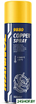 Copper Spray 500 мл 9880