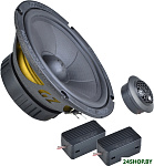 GZIC 165.2
