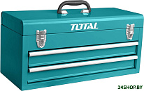 THPTC202