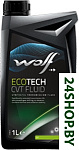 EcoTech CVT Fluid 1л