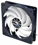 Картинка Кулер для корпуса TITAN TFD-9225H12ZP/KU(RB)