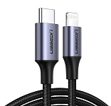 Картинка Кабель UGREEN US304 60759 Black