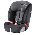Картинка Автокресло Britax Romer Evolva 1-2-3 SL SICT (серый)
