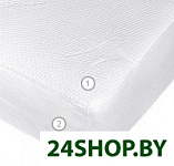 Protect Stressfree L1 120x190