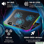 CP2003 Fanotrium RGB
