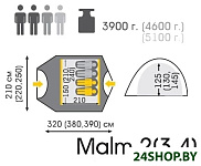 Картинка Палатка TALBERG Malm 3