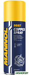Copper Spray 250 мл 9887