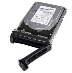 Картинка SSD Dell 400-ASEO 480GB
