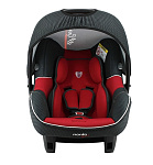 Картинка Детское автокресло Nania Beone SP LX Racing (красный)