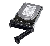 Картинка SSD Dell 400-ATGX 480GB