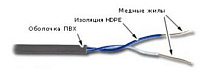 Картинка Кабель LANMASTER TWT-5EUTP1-GY