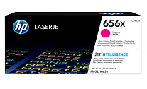 Картинка Тонер-картридж HP 656X (CF463X)
