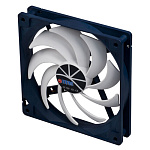 Картинка Кулер для корпуса TITAN TFD-14025H12ZP/KE(RB)