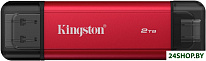 Dual Portable SSD SPSD/2TB