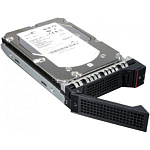 Картинка Жесткий диск Lenovo 7XB7A00053 8TB