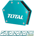 TAMWH25036