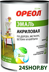 акриловая глянцевая (голубой, 0.9 кг)