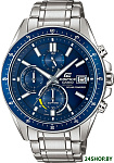 Edifice Premium EFS-S510D-2A