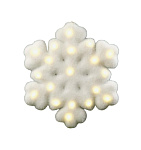 Картинка Елочная игрушка LuazON LIGHTING 4843979