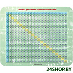 Коврик для мыши Defender School (50305)
