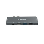 Картинка Док-станция CANYON CNS-TDS05B