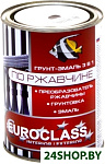 грунт-эмаль по ржавчине (бежевый, 0.9 кг)