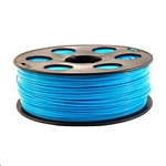 Картинка Пластик Bestfilament PLA 1.75 мм 1000 г (голубой)