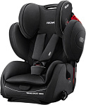 Картинка Автокресло RECARO Young Sport Hero Carbon Black